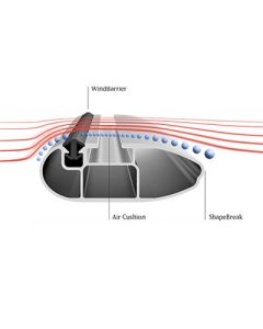 Atera Lastholdersæt 048510 RTD Alu Lav Ræling